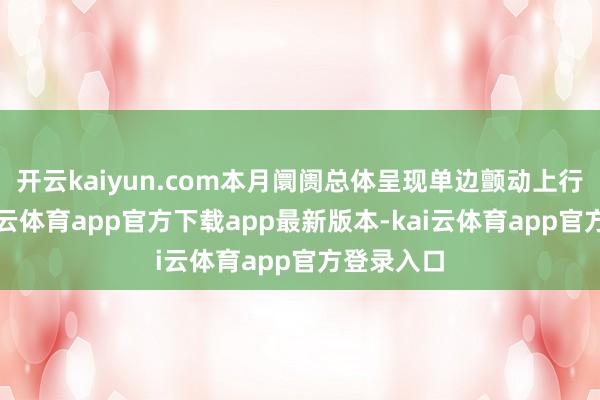 开云kaiyun.com本月阛阓总体呈现单边颤动上行态势-kai云体育app官方下载app最新版本-kai云体育app官方登录入口