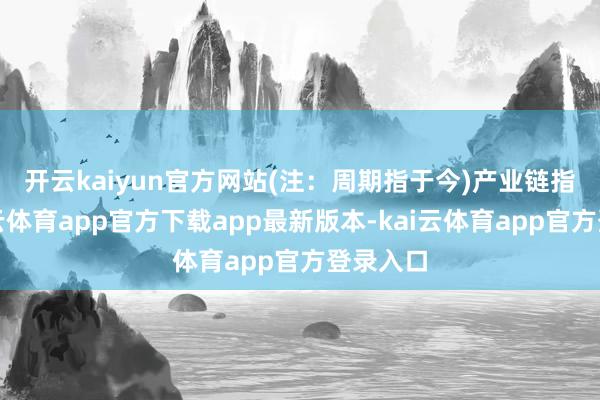 开云kaiyun官方网站(注：周期指于今)　　产业链指数-kai云体育app官方下载app最新版本-kai云体育app官方登录入口